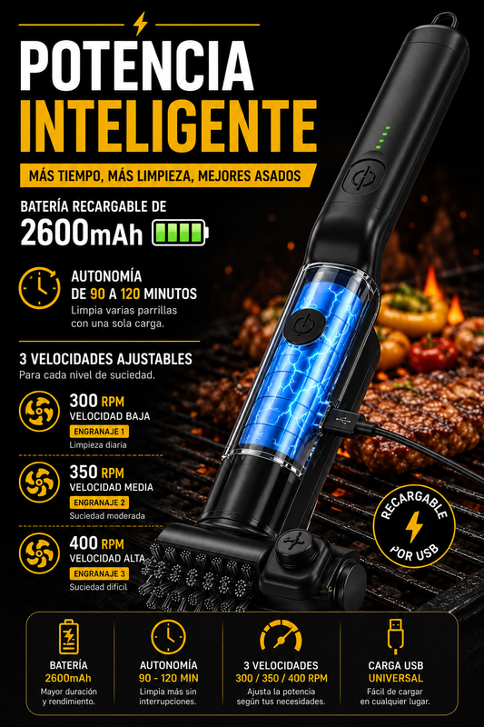 🔥 GrillPro™ Cepillo Eléctrico Recargable para Parrillas