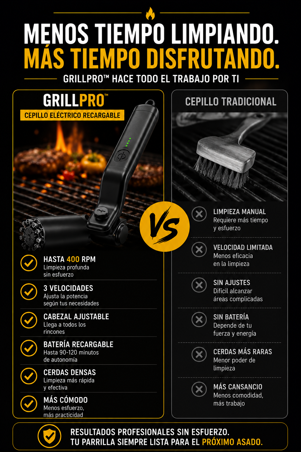 🔥 GrillPro™ Cepillo Eléctrico Recargable para Parrillas