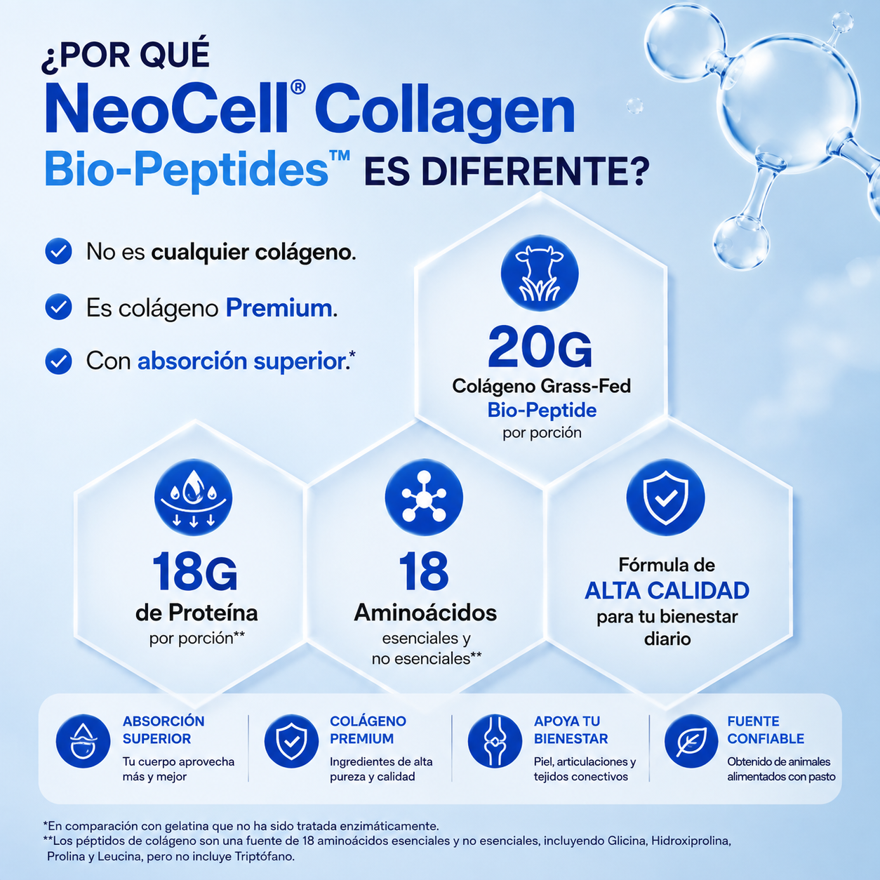 ✨ NEOCELL® COLLAGEN BIO-PEPTIDES™ ✨
